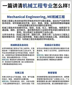 机械设计制造