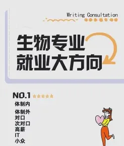 生物技术专业