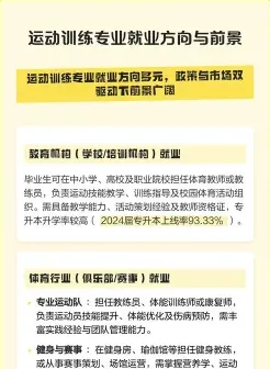 运动训练专业