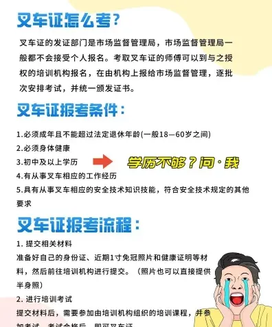 质量技术监督局