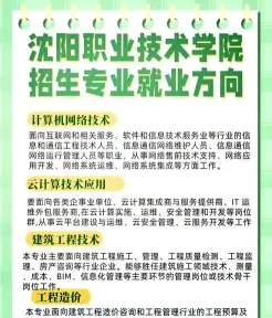 国家