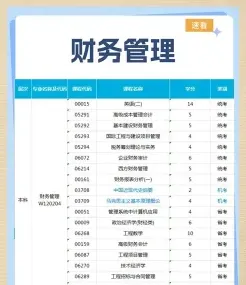 财务管理