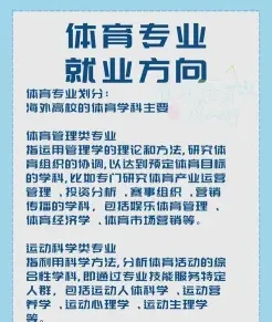 体育