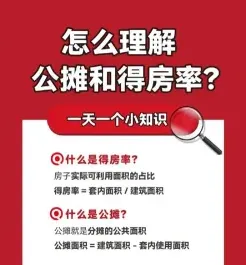 得房率