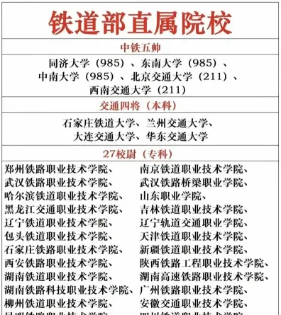 文科男