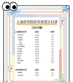 科学与技术