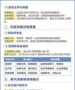 就业方向