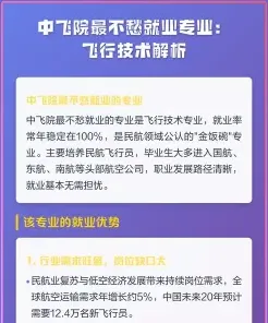 飞行技术专业