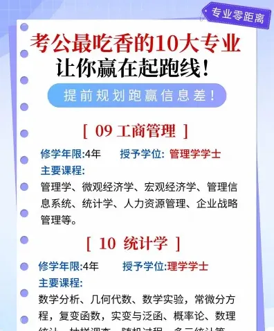 科学与技术