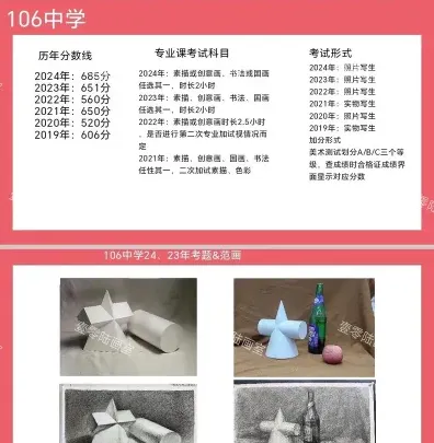 郑州艺术学校