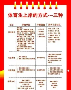能力