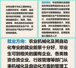 工资