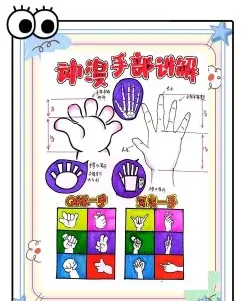 学习