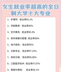 电气工程