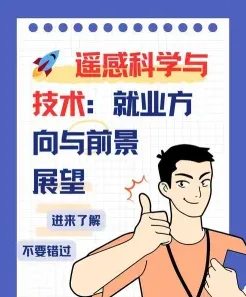 工资