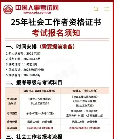 月份