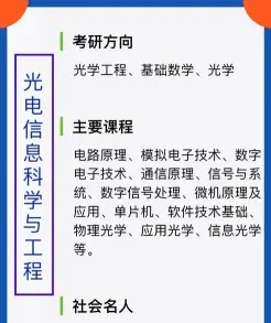 光电信息