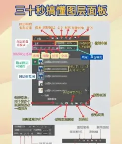 提供