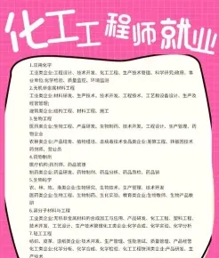 轻化工程专业