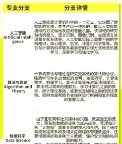 计算机