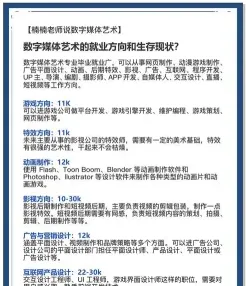 数字媒体技术