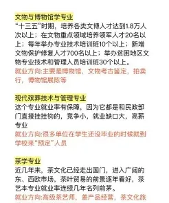 博物馆学