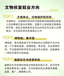 文物保护