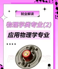科研机构
