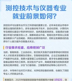 测控技术