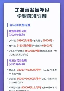 信息