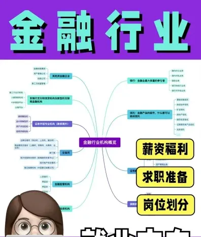证券行业