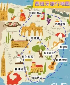 西班牙语