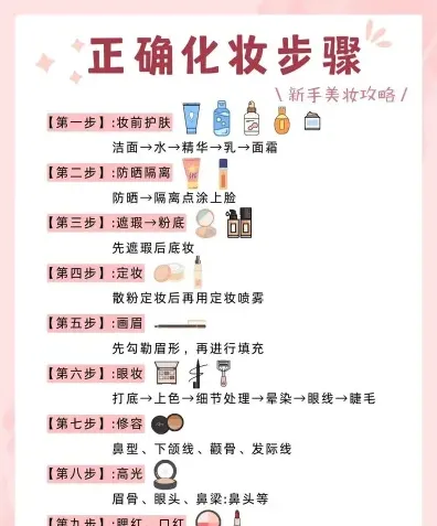学习者