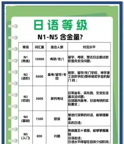 取决于
