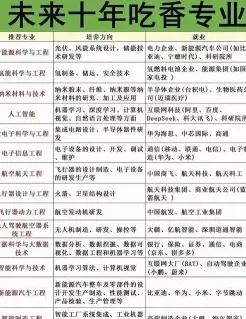 能力