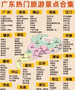 都有哪些