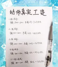 幼师工资