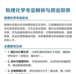 物理化学
