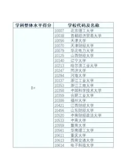 经济管理