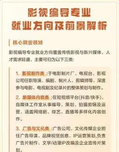 影视编导专业