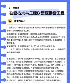 技术