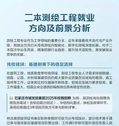 测绘工程专业