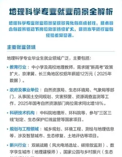 地理科学专业