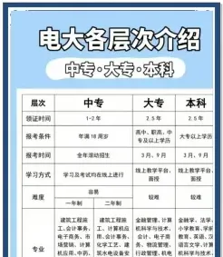 遵义