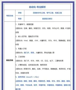 毕业生