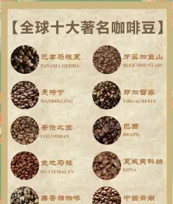 咖啡豆