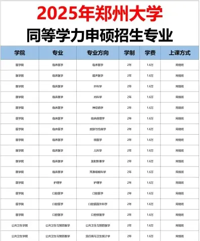 专业建设