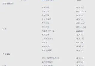工程专业