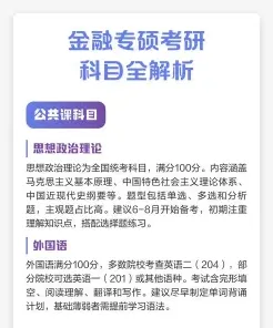 经济类联考