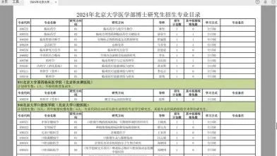 医学部